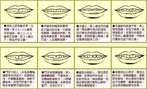 蝴蝶牙面相|14种牙齿类型对应的面相运势介绍